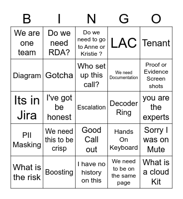 Another Useless Call Bingo Card