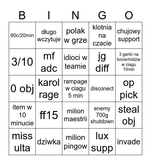 ranked Bingo Card