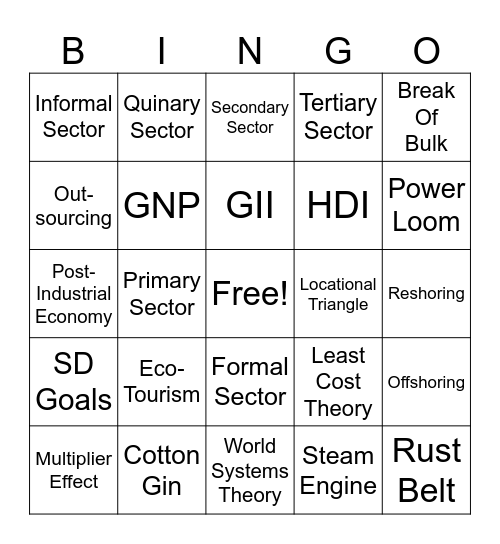 Unit 7 - Board 1 Bingo Card