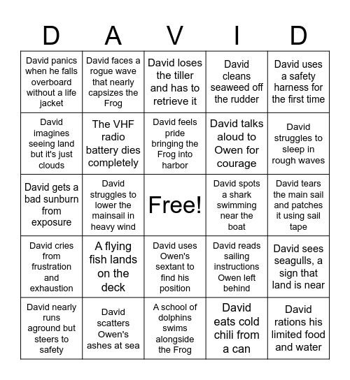 The Voyage on the Frog Bingo Card