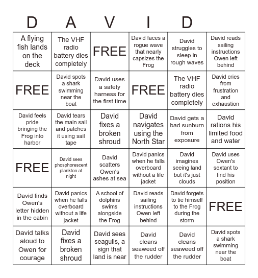 The Voyage on the Frog Bingo Card