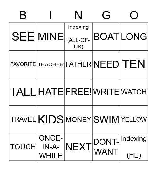 ASL GRAMMAR BINGO Card
