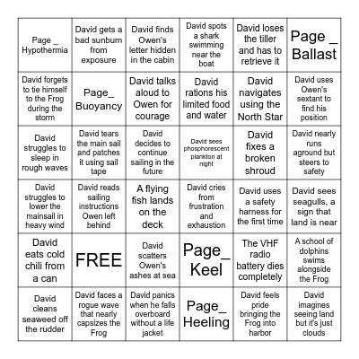 THE VOYAGE ON THE FROG Bingo Card