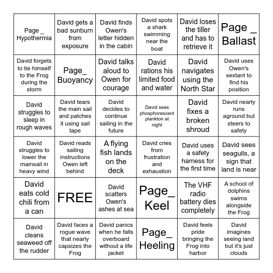 THE VOYAGE ON THE FROG Bingo Card