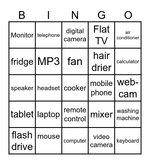 Technologyans domestic appliances Bingo Card