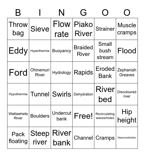 River Crossing Bingo Card