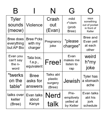 AP Bio Bingo Card