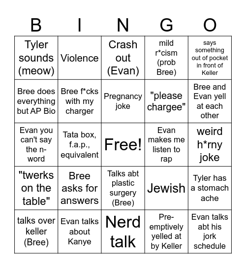 AP Bio Bingo Card