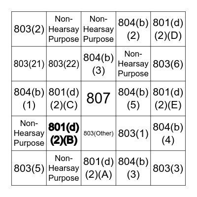 Getting Trial Exhibits into Evidence Bingo Card