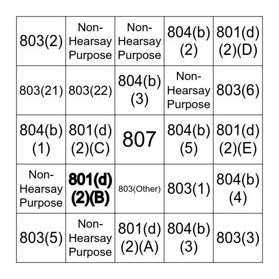 Getting Trial Exhibits into Evidence Bingo Card