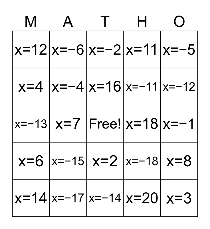 Solving Equations with Variables on Both Sides Bingo Card