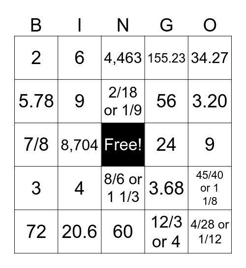 5th Grade Math Review Bingo Card