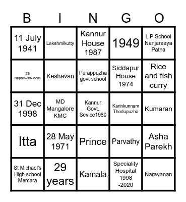 84 Not Out Celebrating Dr Shivan Bingo Card