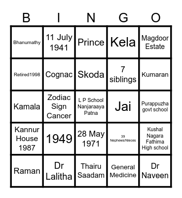 84 Not Out Celebrating Dr Shivan Bingo Card