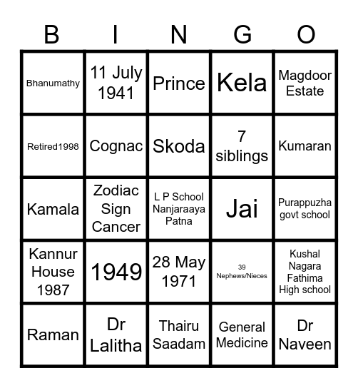 84 Not Out Celebrating Dr Shivan Bingo Card