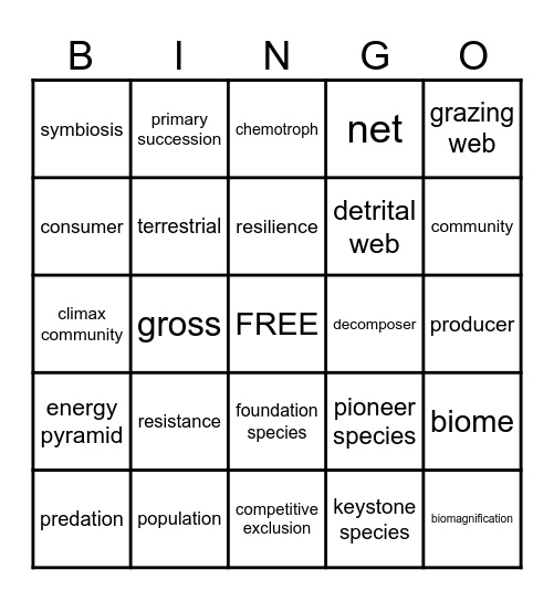 ECOSYSTEM BINGO Card