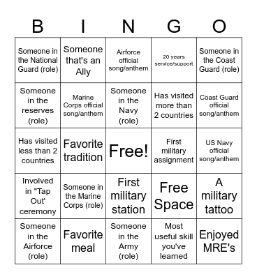 Human Bingo Card