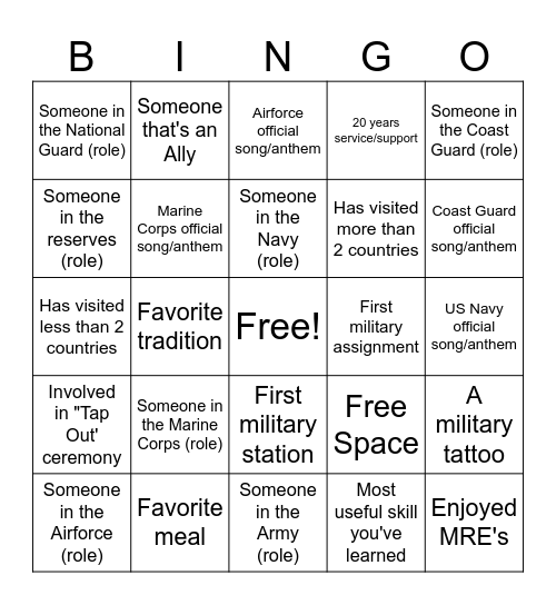 Human Bingo Card