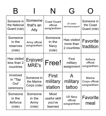 Human Bingo Card