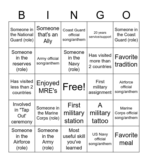 Human Bingo Card