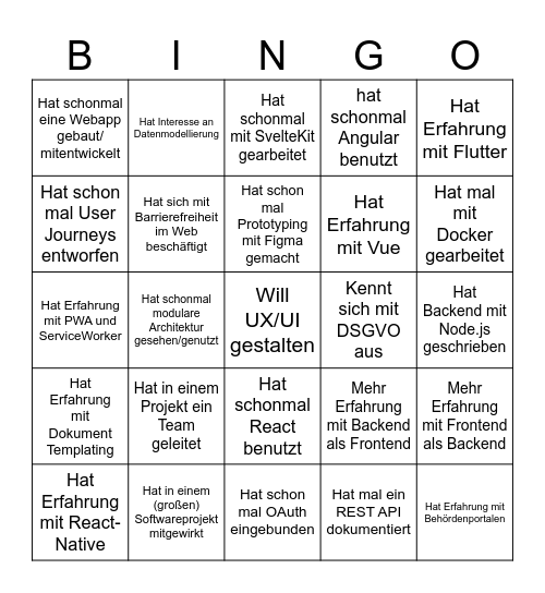 SkillBingo mein.Kiel-2 Bingo Card