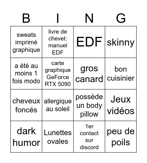 Petit copain de Madelyn Bingo Card