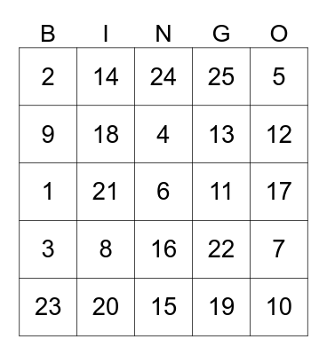 Fryšták Spring 2025 Bingo Card