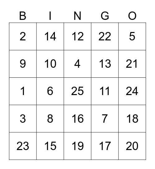 Fryšták Spring 2025 Bingo Card