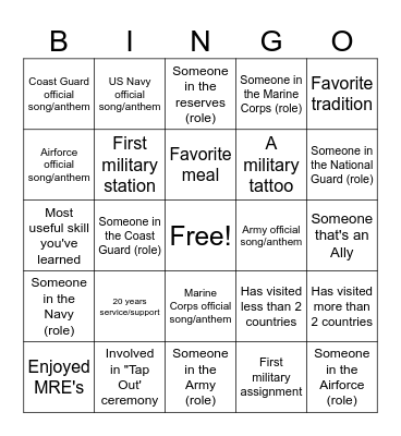 Human Bingo Card