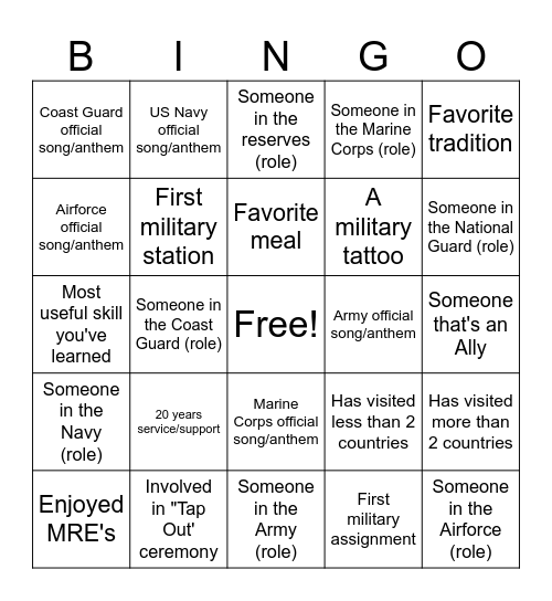 Human Bingo Card