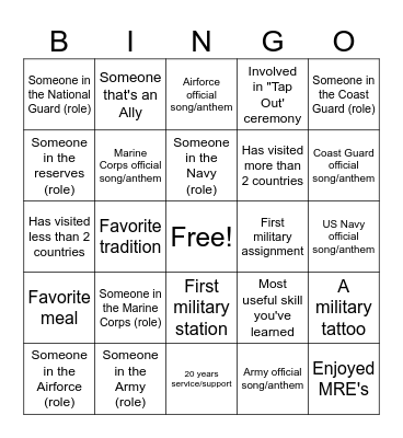 Human Bingo Card