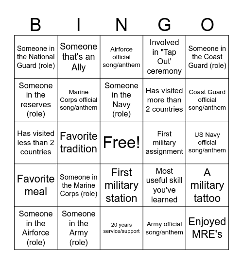Human Bingo Card