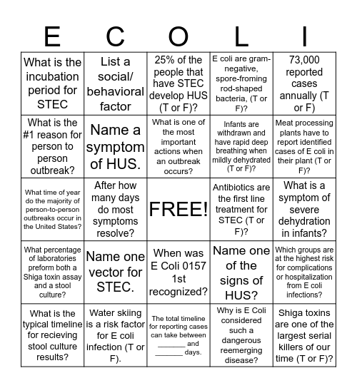 E. Coli BINGO Card