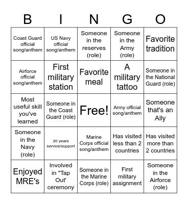 Human Bingo Card