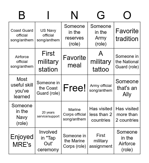 Human Bingo Card