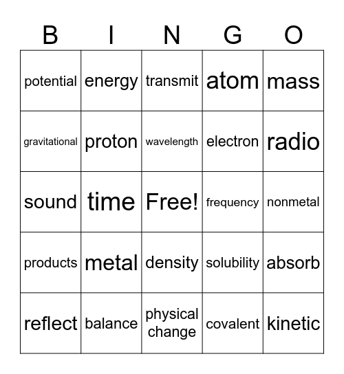 Matter, Energy, and Waves Words Bingo Card