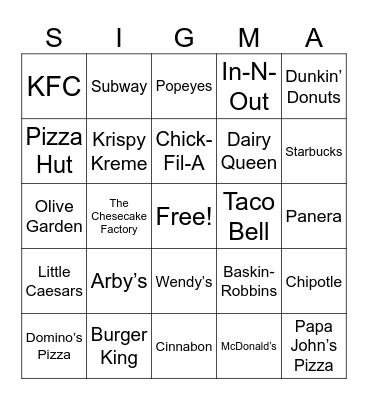 Food Bingo Card