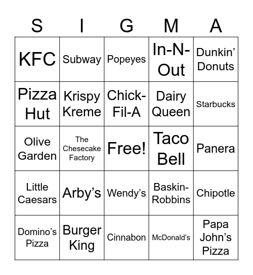 Food Bingo Card
