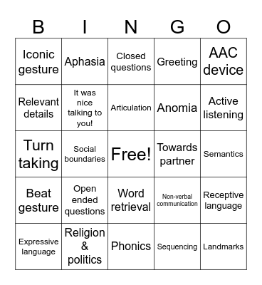 Speech Strategies Bingo Card