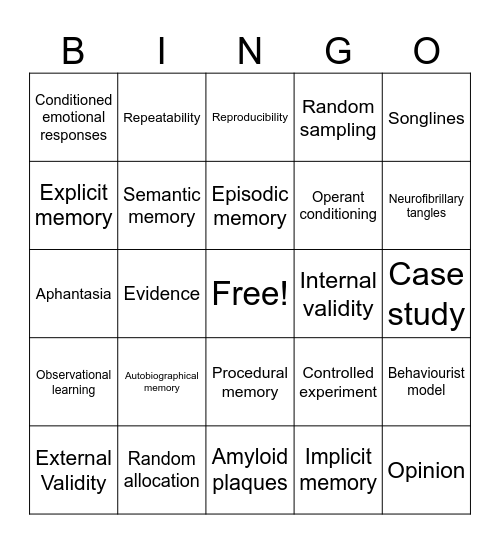 Unit 3 AOS 2 Bingo Card