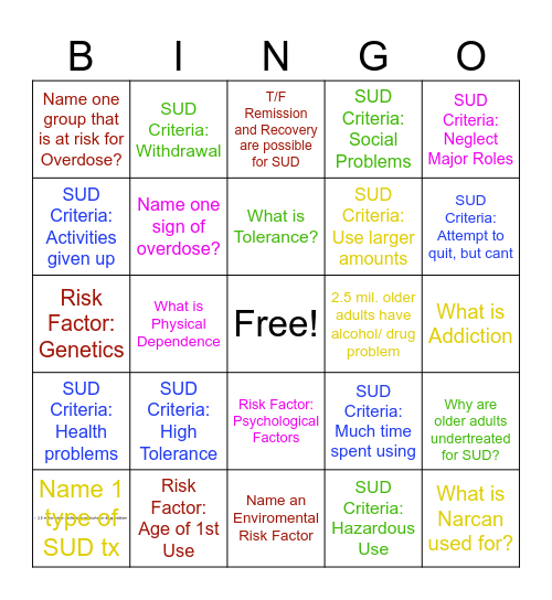Substance Use Disorder Bingo Card