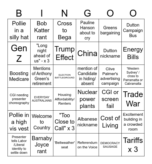 2025 Australian Federal Election Night Bingo Card