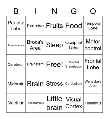 The Brain Bingo Card