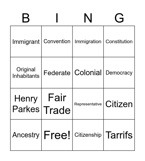 Federation Bingo Card