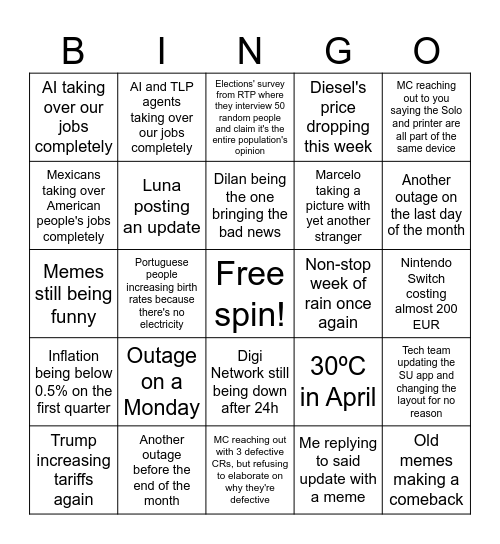 The SumUp Bingo Card