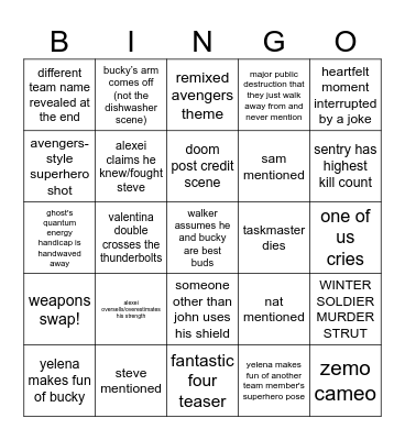 THUNDERBOLTS Bingo Card