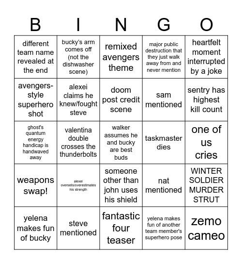 THUNDERBOLTS Bingo Card