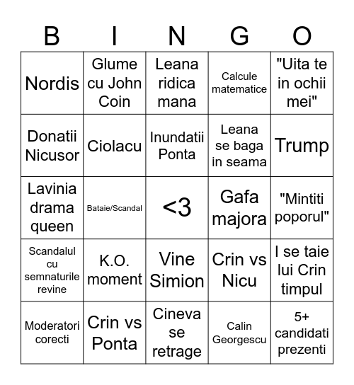 Dezbatere Bingo Card