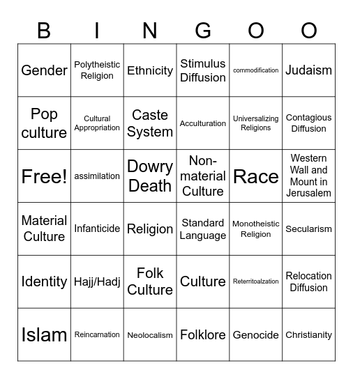 Unit 3 Bingo Card