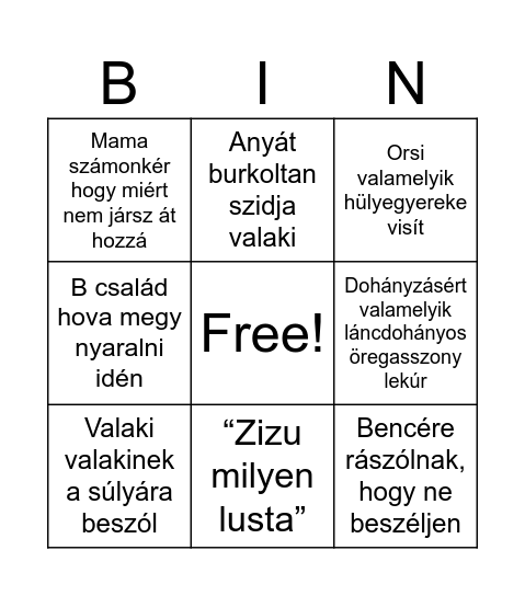 Családi Diszfunkció Bingo Card